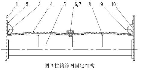 拉鉤篩網(wǎng)固定結構