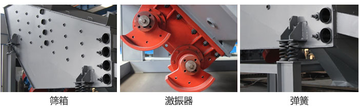 概率篩主要部件：篩箱，激振器，彈簧等。